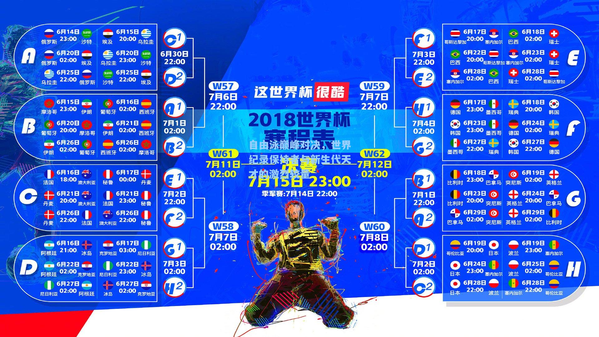 自由泳巅峰对决，世界纪录保持者与新生代天才的激烈较量